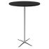 10788-2